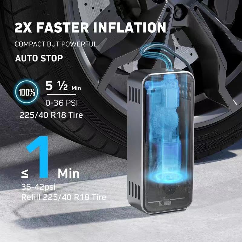 Denix Tire Inflator Portable Air Compressor, 2X Faster Inflation Cordless Air Compressor, Electric Air Pump for Car Tires with 15000 mAh Battery Capacity, 45W 3X Faster Charging, Deluxe Package. - Image 1